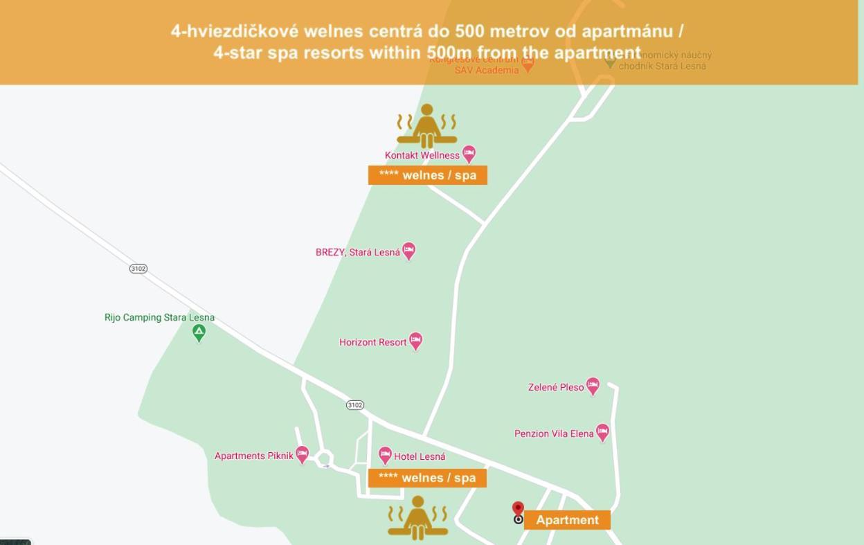 Tatrahouse Apartments Stará Lesná Eksteriør billede